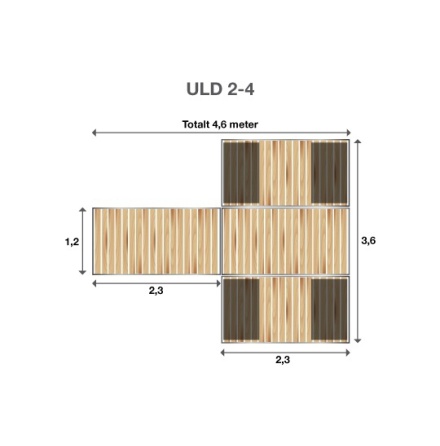 Brygga Ulpukka ULD 2-4, Landfste fr ls mark