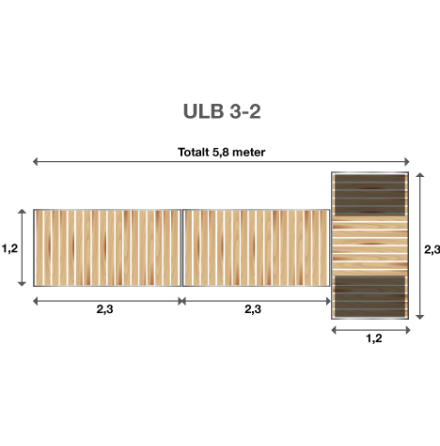 Brygga Ulpukka ULB 3-2, Landfste fr ls mark