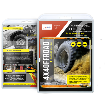 Runlock ATV 4 x 4 Offroad set